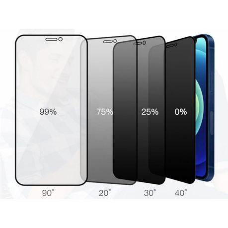 Samsung A14 Privacy Tempered Glass